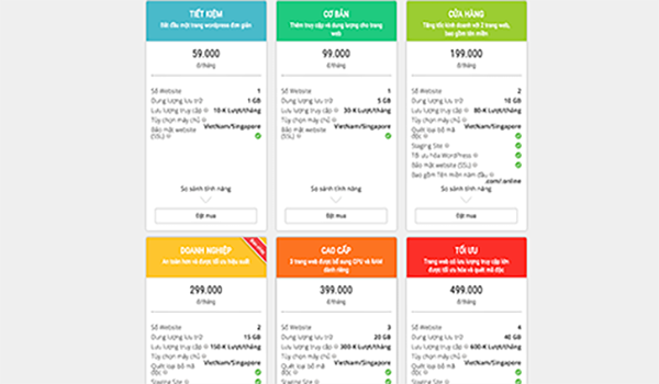 Giải mã những ưu - nhược điểm của WordPress hosting bạn cần biết 6